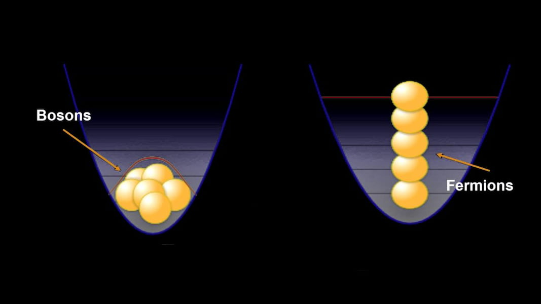 bosons-v-fermions