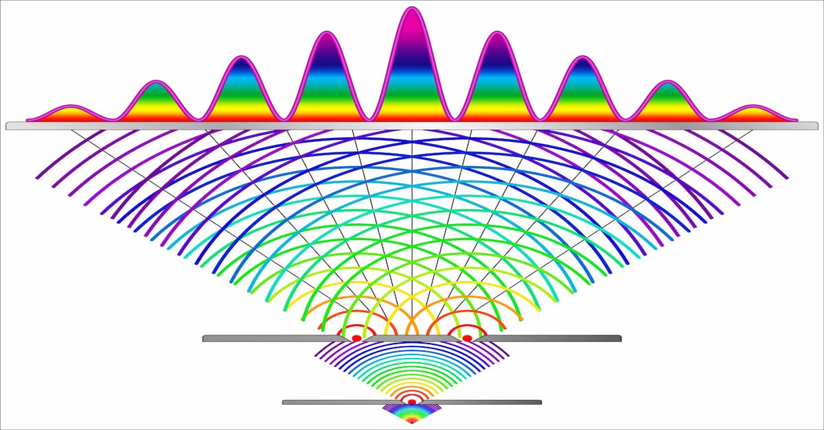 double-slit-experiment (1)
