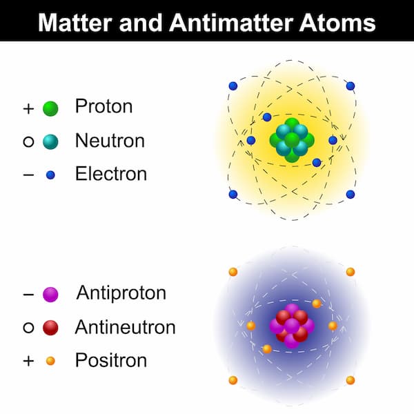 matter-and-antimatter-atoms