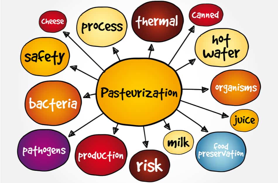 pasteurization