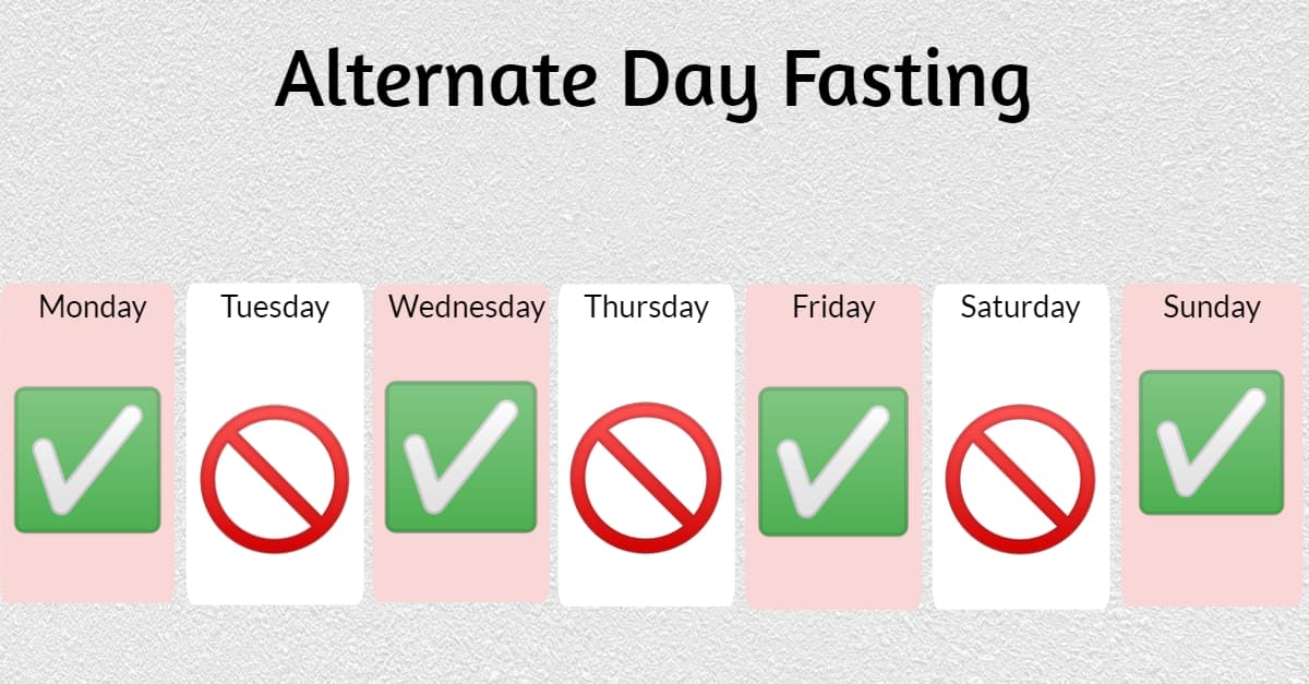 alternate-day-fasting