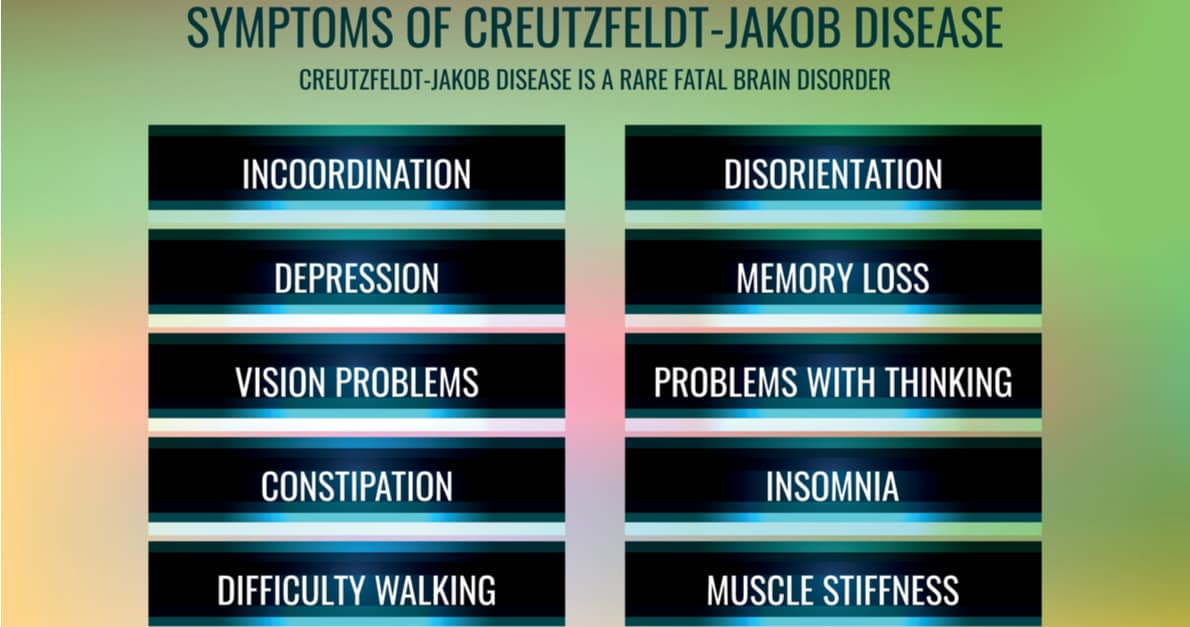 creutzfeldt-jakob-disease-symptoms