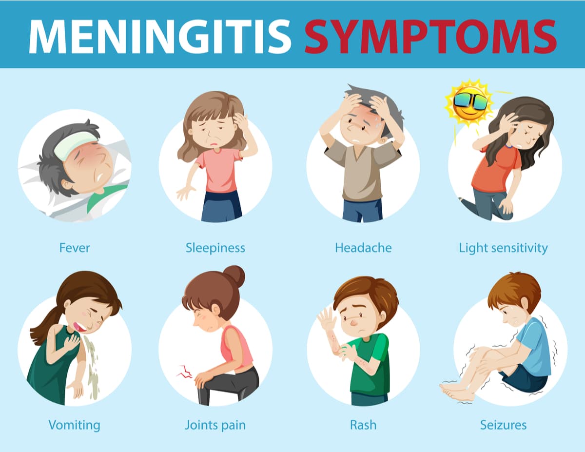 symptoms (2)